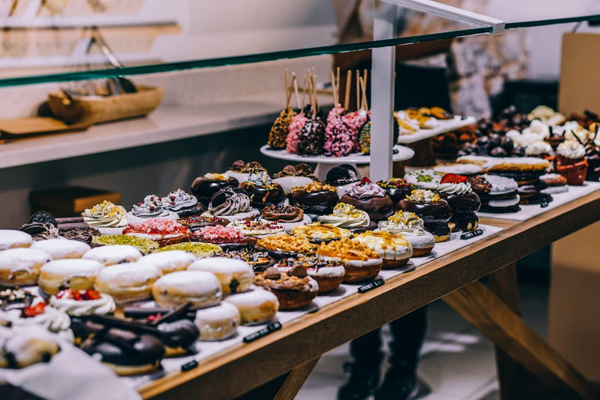 Best Funding Solutions for Bakery Companies